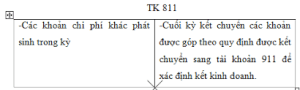 Khám phá tài khoản 811 và cách hạch toán chi phí khác