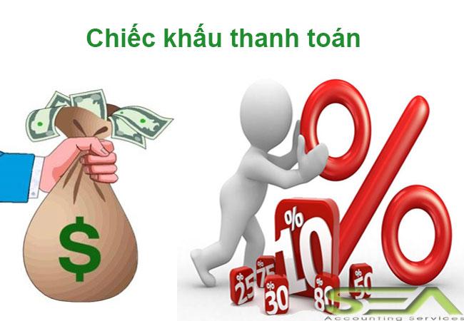 Hóa đơn chiết khấu thương mại theo Thông tư 78 và Nghị định số 123